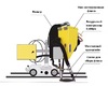 Система рециркуляции флюса для сварочного трактора MZ-1000 пневматическая - st-e.info - Нефтеюганск