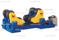 Вращатели роликовые самоцентрирующиеся HGZ-300 - st-e.info - Нефтеюганск