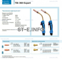 Горелка для полуавтоматической сварки TBi 360 Expert, длина 3 m. - st-e.info - Нефтеюганск