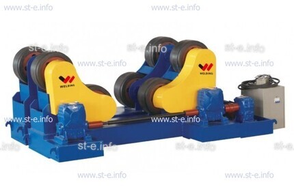 Вращатели роликовые самоцентрирующиеся HGZ-300 - st-e.info - Нефтеюганск